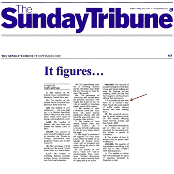 Sunday Tribune [Dublin, Ireland] 2002-09-22 Charges gone